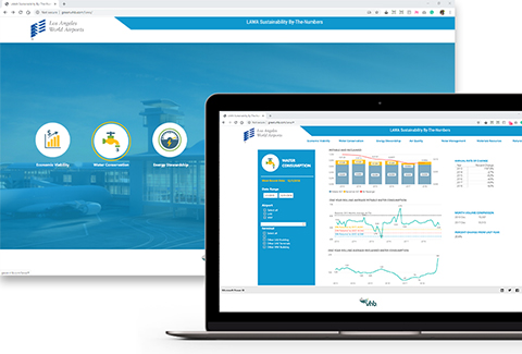 A laptop displaying water consumption data for LAWA. 